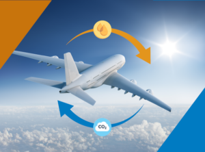 Decarbonisation of the aviation sector through the production of sustainable fuels, Report and Position paper